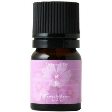 Cosmos (Perfume Oil)